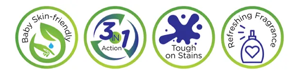 bottle specifications icons